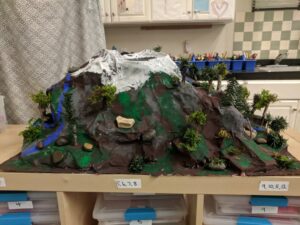 Grades 1-2, mountains