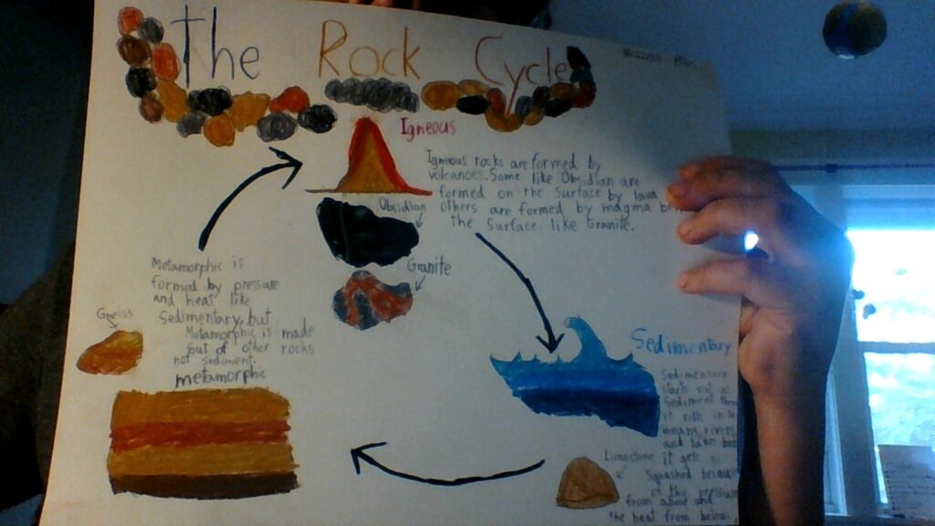 3rd grade FieldWork